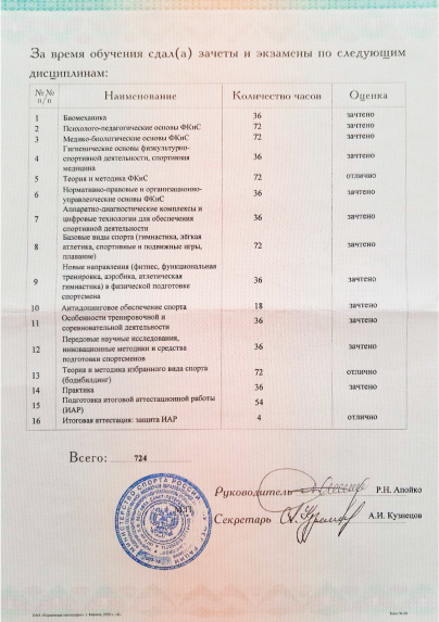 Диплом образования фитнес-тренера Яны Лебедевой